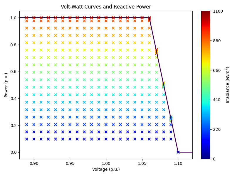 VW_curve_0.png
