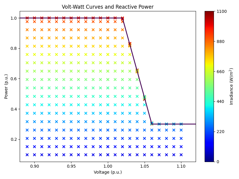 VW_curve_1.png