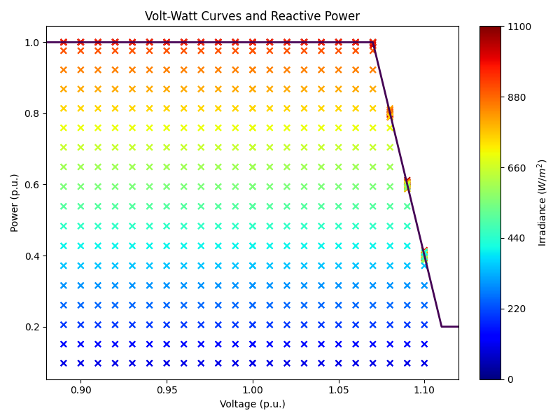VW_curve_2.png