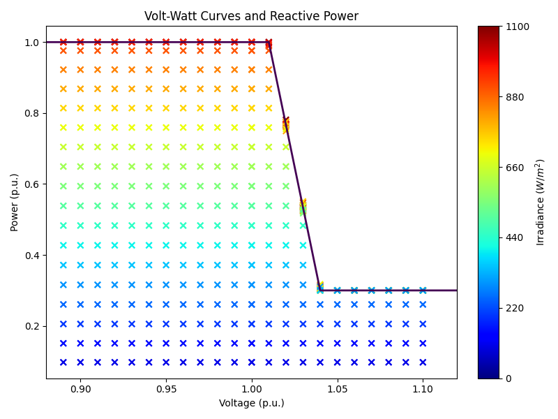 VW_curve_3.png