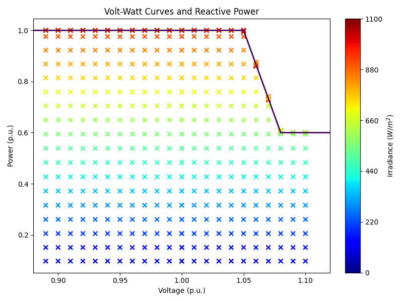 VW_curve_4.png