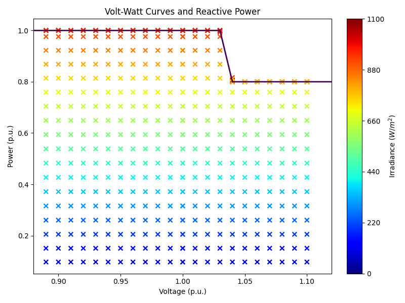 VW_curve_5.png