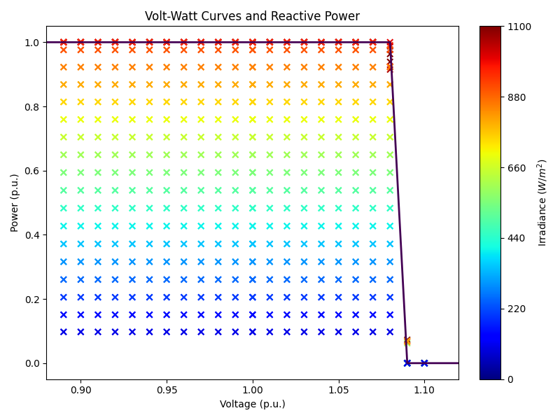 VW_curve_6.png