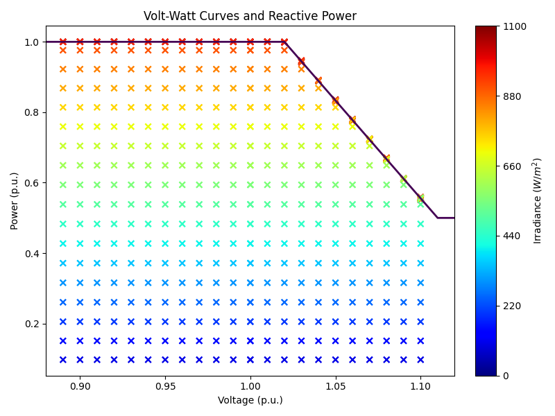 VW_curve_7.png