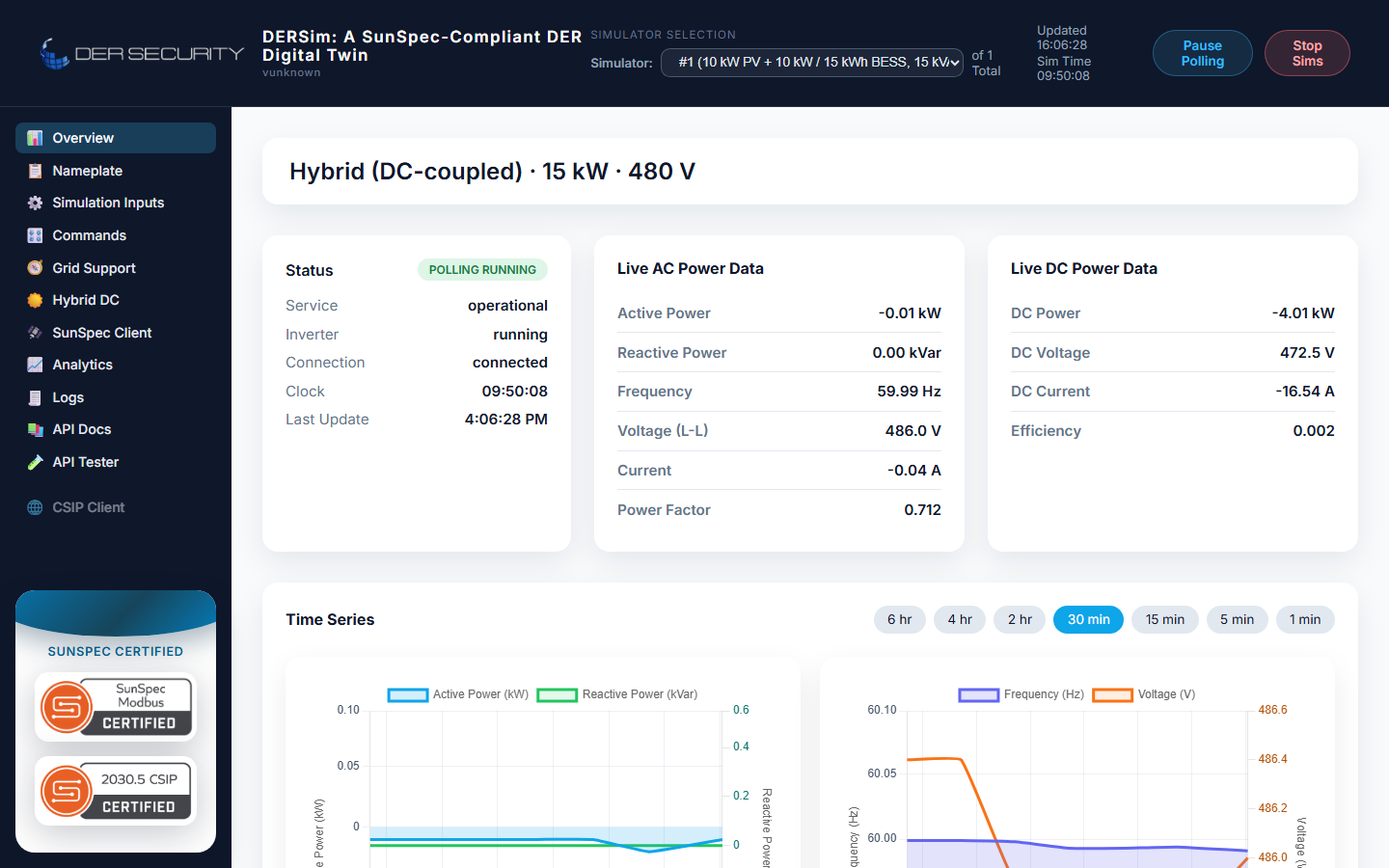 Overview — Hybrid DC sim with AC delivery, frequency, voltage, SoC