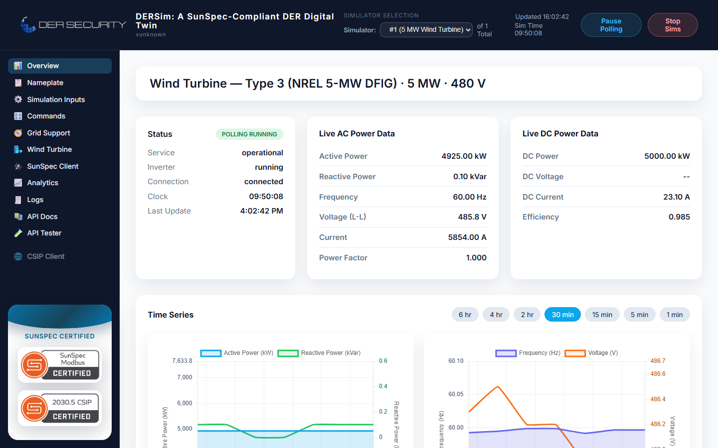 Overview — wind turbine sim with rated power, AC delivery, frequency, voltage live